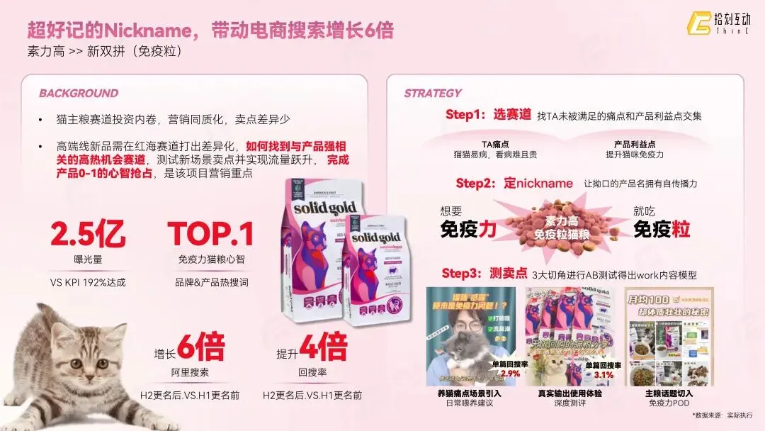 拾刻互动|社交整合营销业务介绍