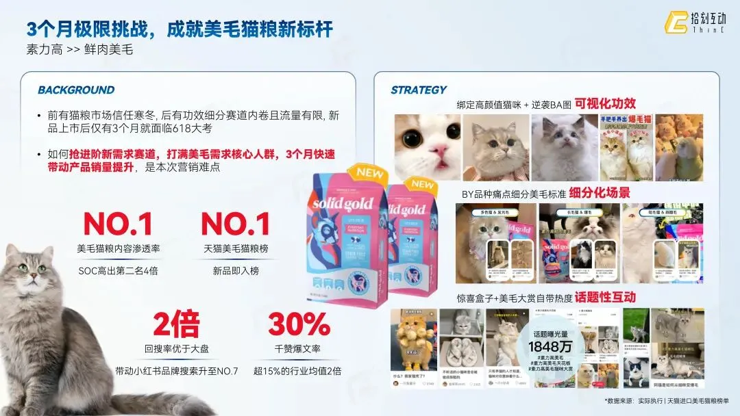 拾刻互动|社交整合营销业务介绍