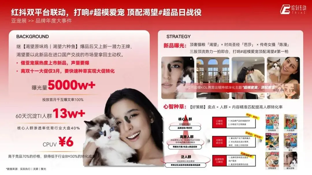 拾刻互动|社交整合营销业务介绍