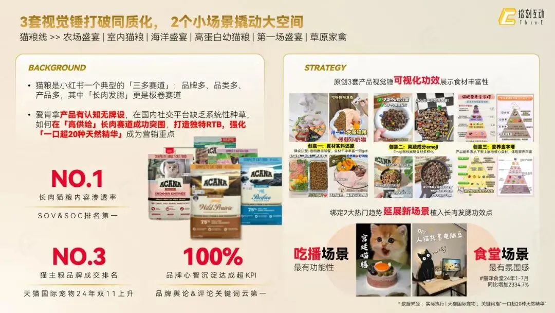 拾刻互动|社交整合营销业务介绍