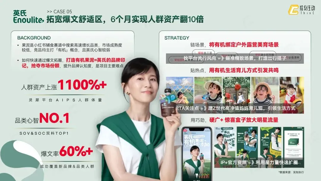 拾刻互动|社交整合营销业务介绍