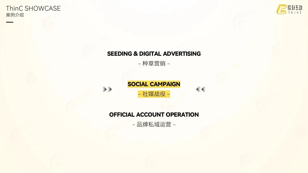 拾刻互动|社交整合营销业务介绍