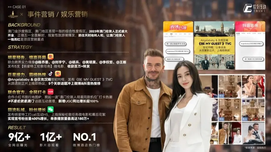 拾刻互动|社交整合营销业务介绍