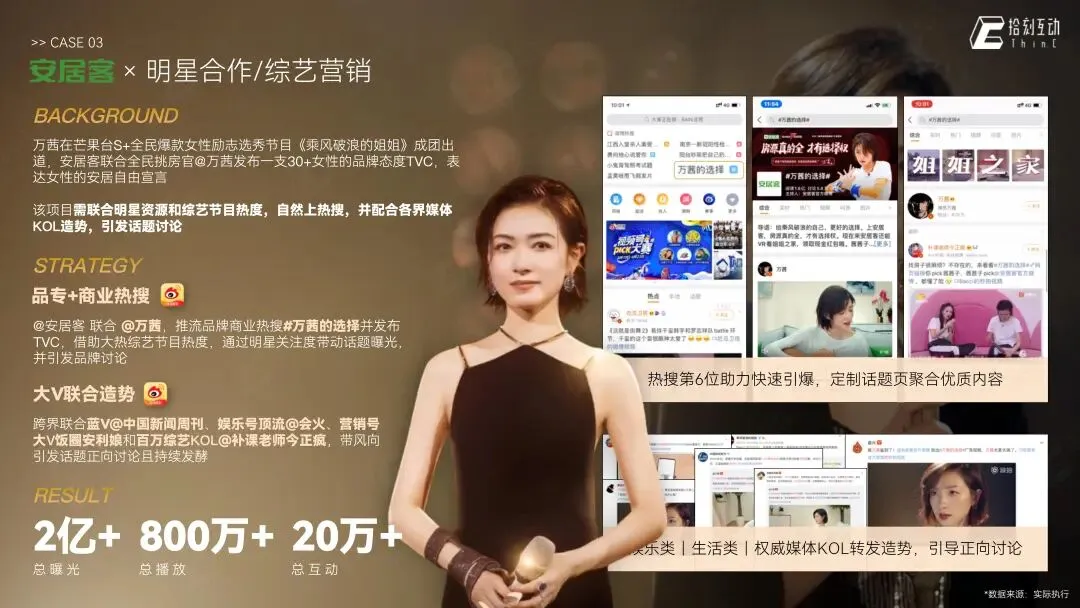 拾刻互动|社交整合营销业务介绍