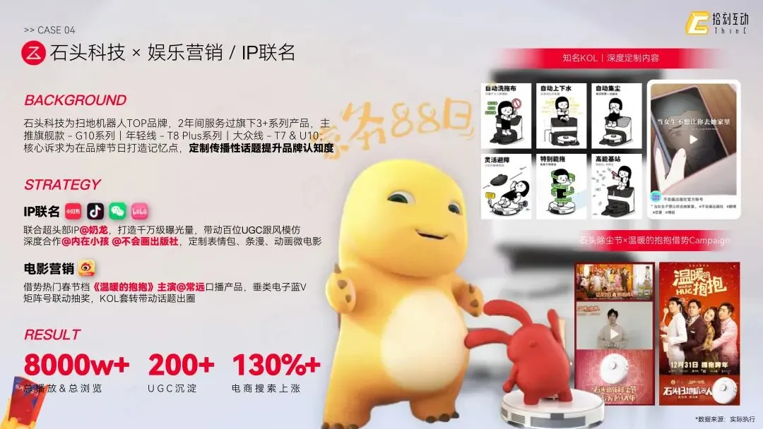 拾刻互动|社交整合营销业务介绍