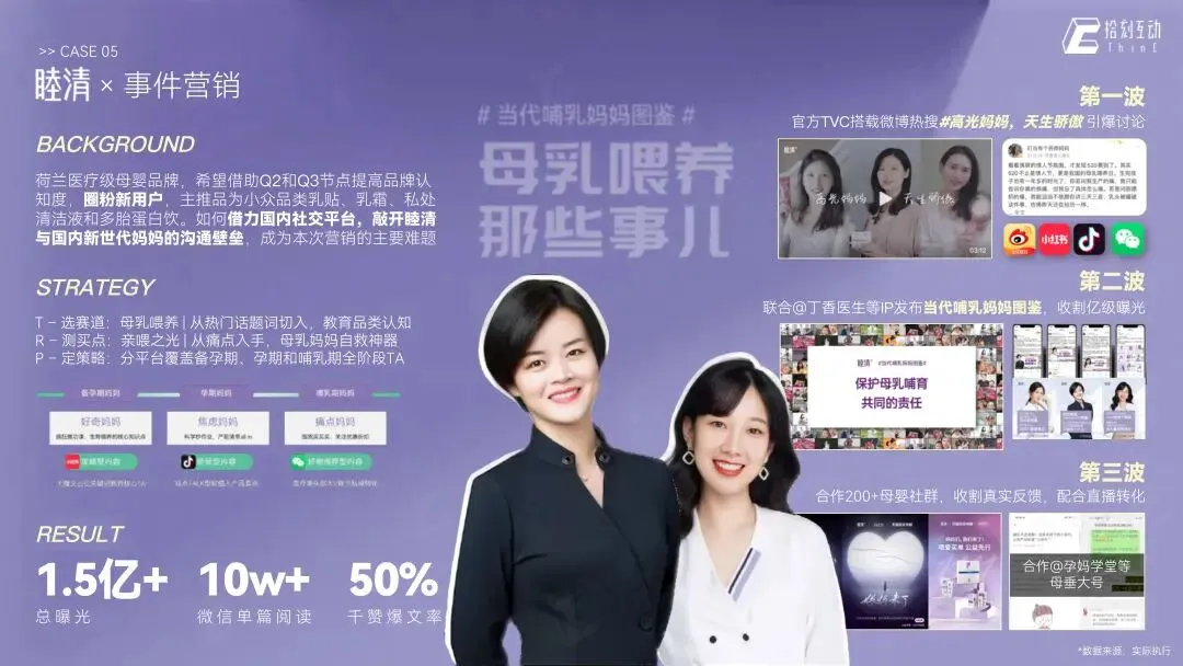 拾刻互动|社交整合营销业务介绍