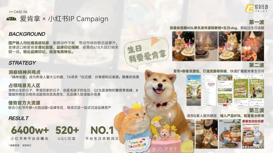 拾刻互动|社交整合营销业务介绍