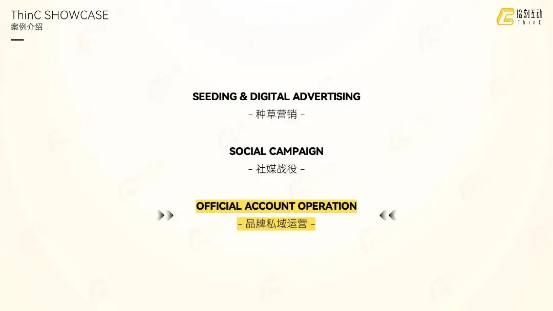 拾刻互动|社交整合营销业务介绍