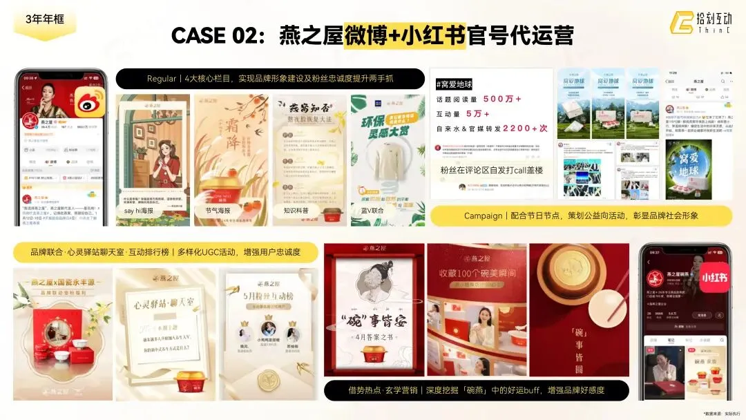 拾刻互动|社交整合营销业务介绍