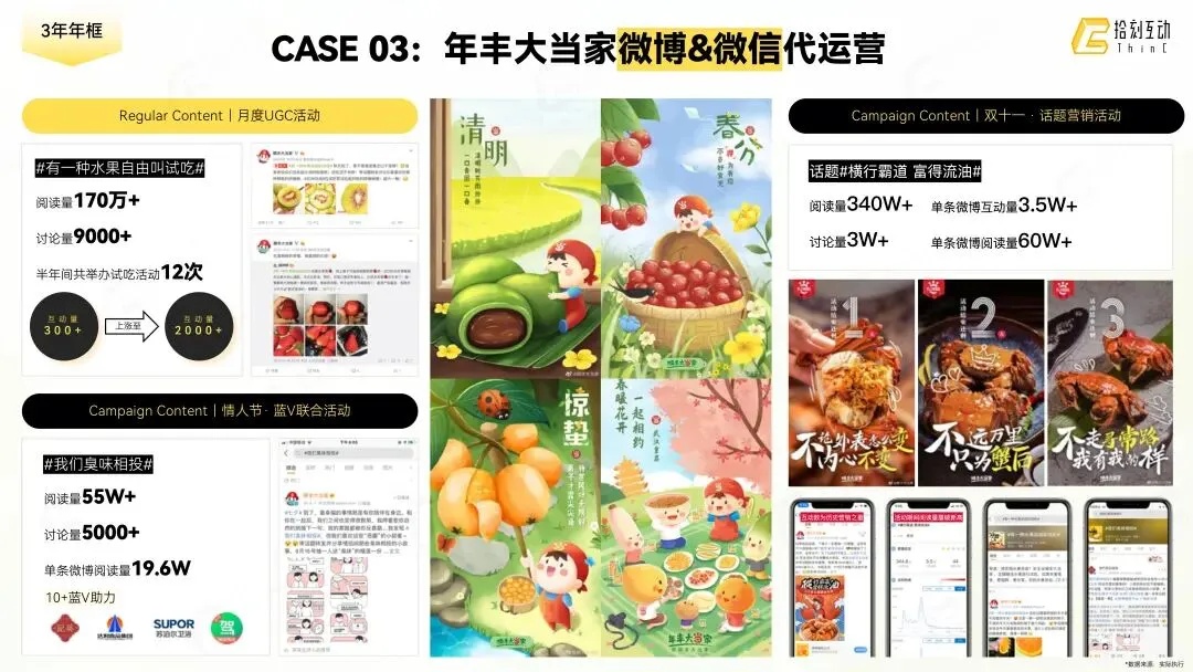 拾刻互动|社交整合营销业务介绍