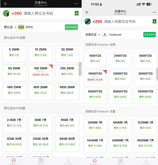 中企出海坦赞市场,这些品类赛道值得重点布局!