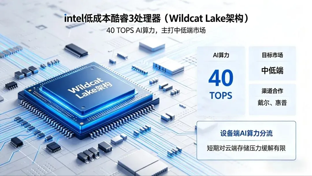 AI重构存储产业:从消费端涨价到千亿级市场裂变