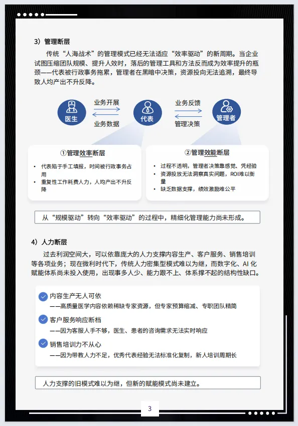 2026医药营销全域赋能白皮书-i医观(附28页PDF下载)