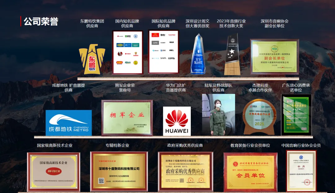 2026年市场热门无线夹领扩音器型号大揭秘,你知道几个?