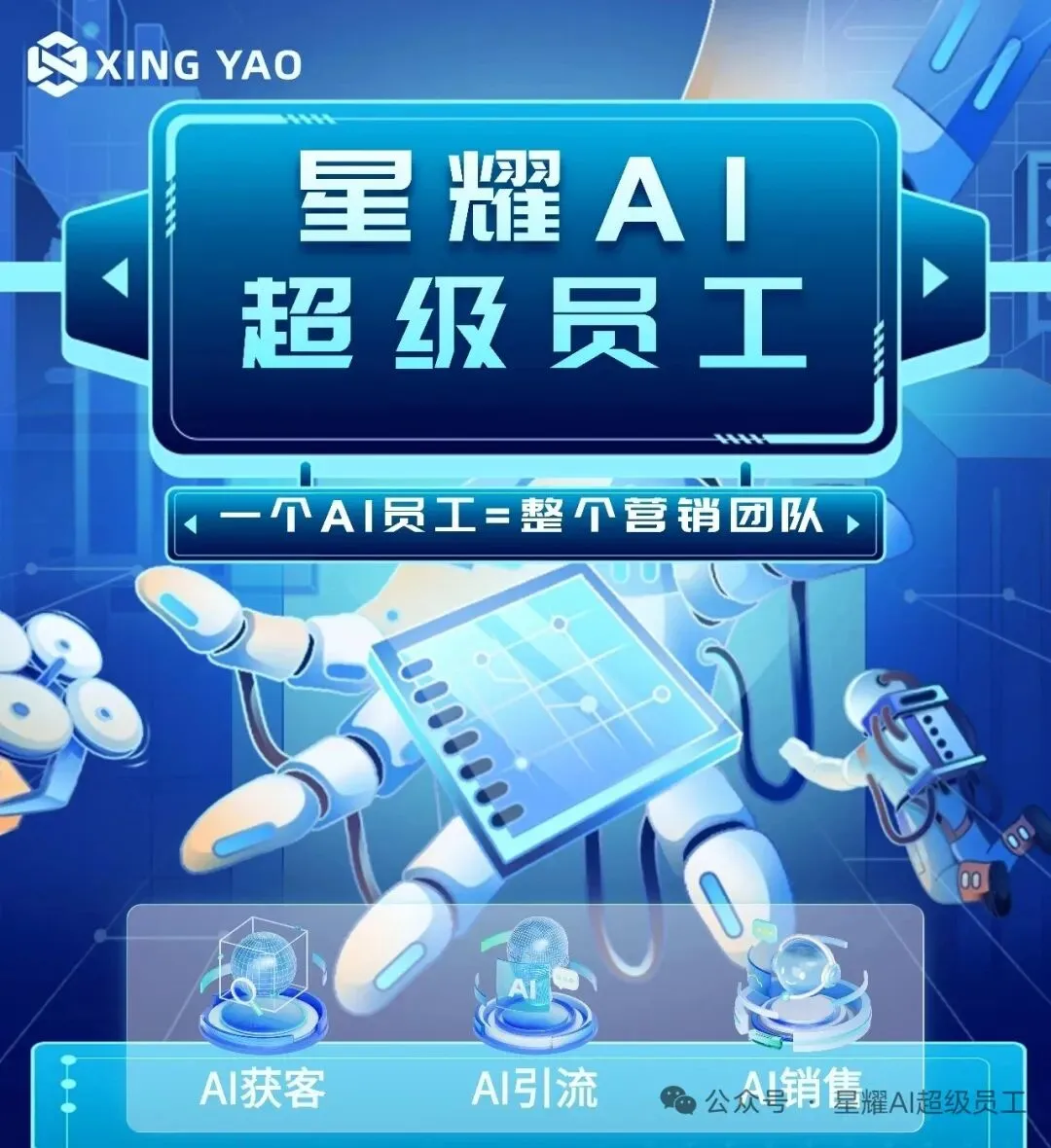 超级 AI 员工:自动获客,让客户主动来找你