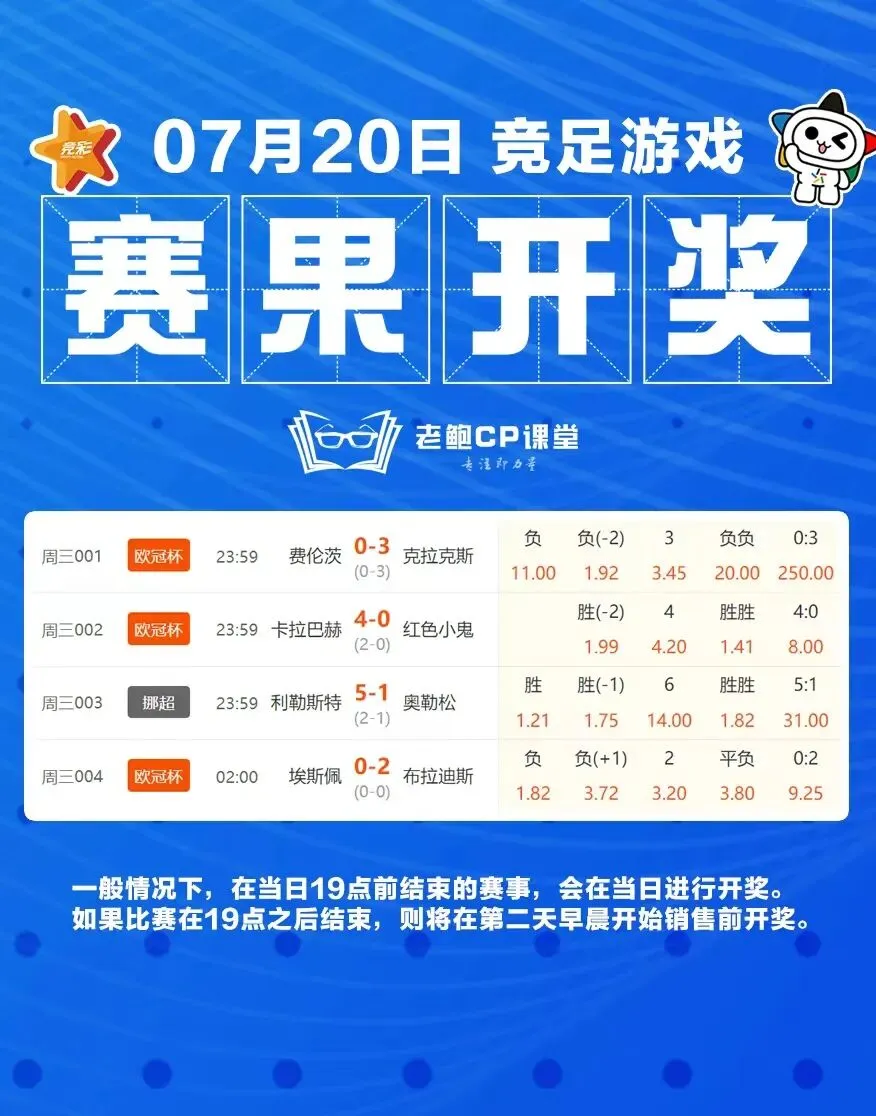 2023.7.20营销海报