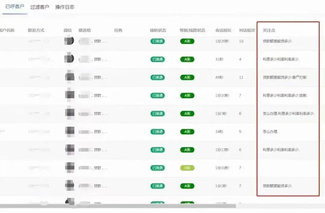 智能电话营销机器人 操作简单便捷
