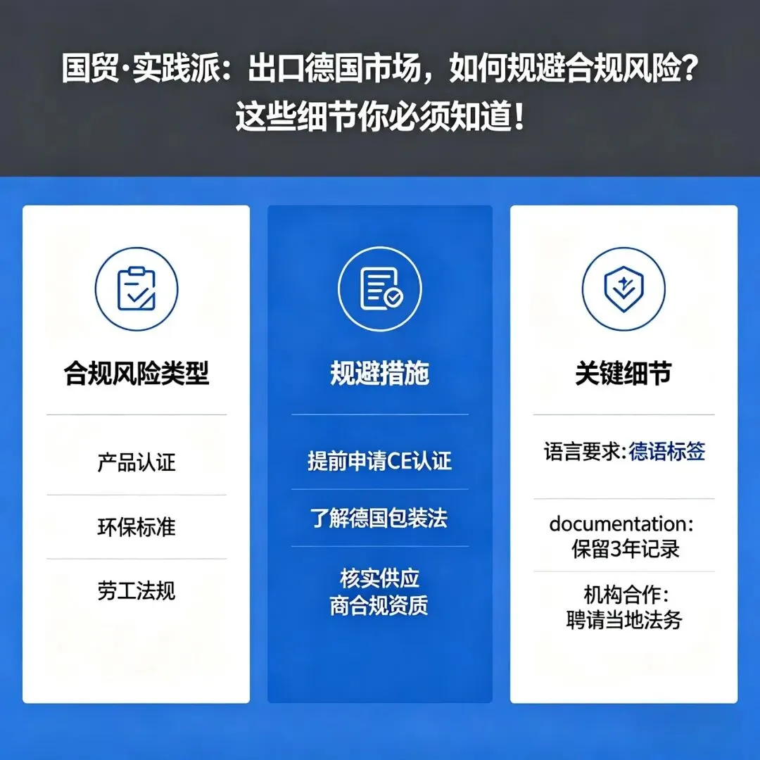 国贸·实践派:出口德国市场,如何规避合规风险?这些细节你必须知道!