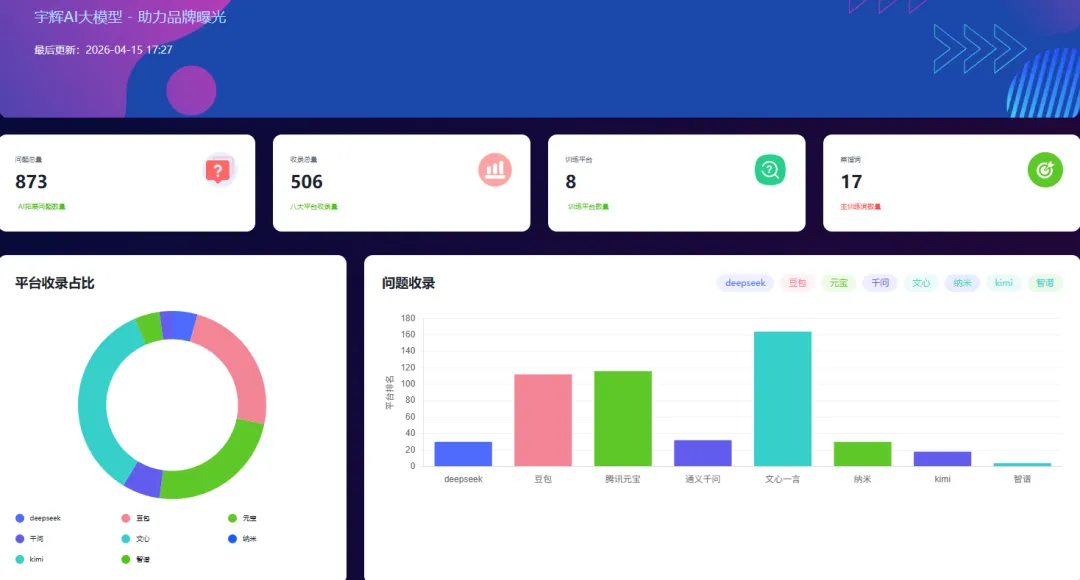 当传统获客遇上 GEO:10 倍 ROI 差距,谁才是未来主流?