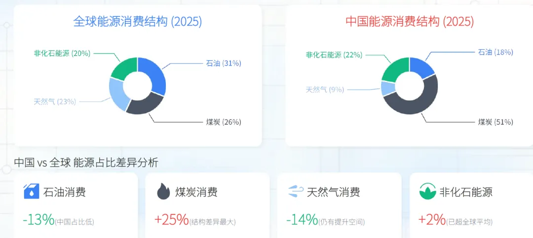 电线电缆的技术升级与市场机遇?