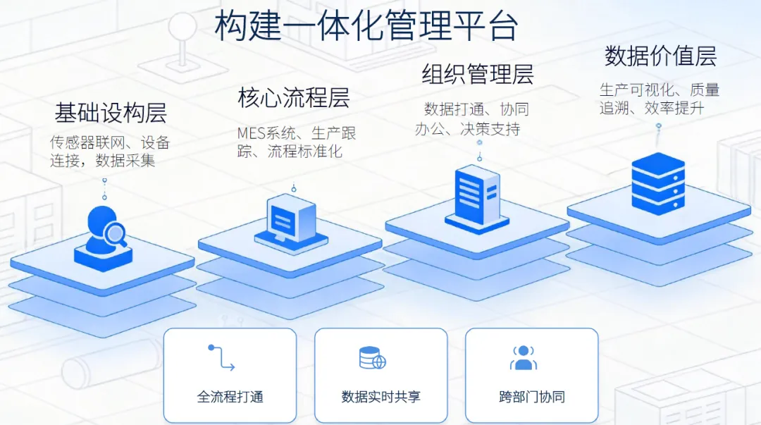 电线电缆的技术升级与市场机遇?