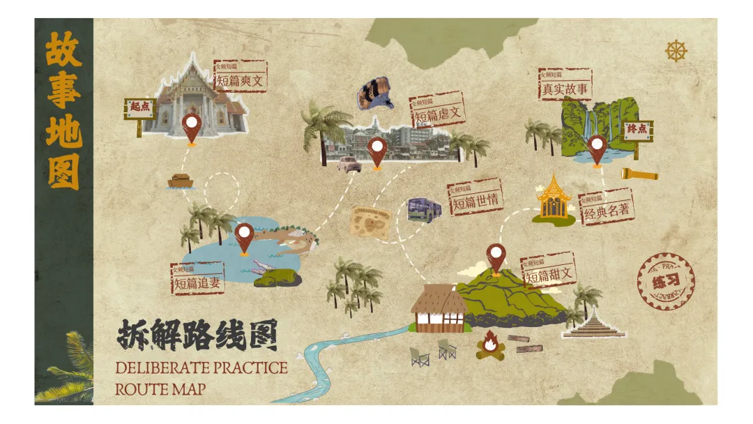 故事变现的真相:市场到处在收故事,为什么你的故事没人要?