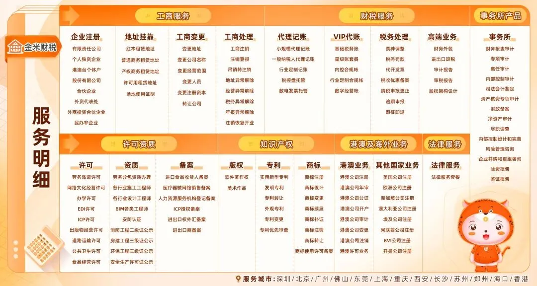 2026上海代理记账政策升级:财政+市场监管联动检查,费用标准+地址成本全曝光!