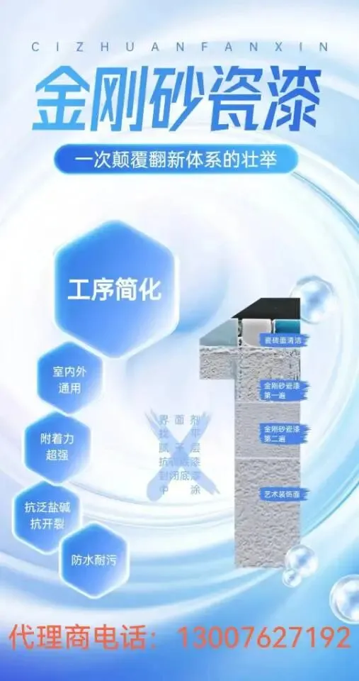 郑州市装修市场“活场”(工人集中等活地方)