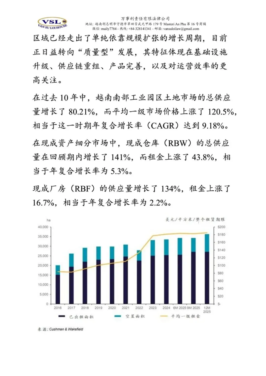 越南一个房地产细分市场在过去10年里悄然升值,即将迎来大量新增供应