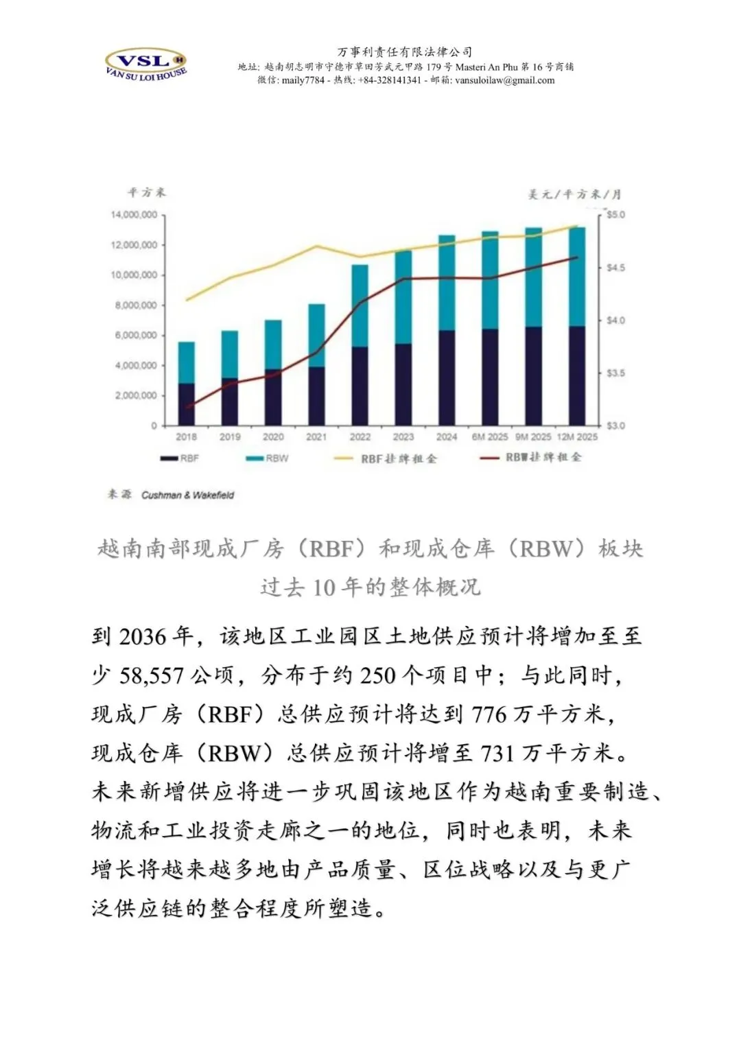 越南一个房地产细分市场在过去10年里悄然升值,即将迎来大量新增供应