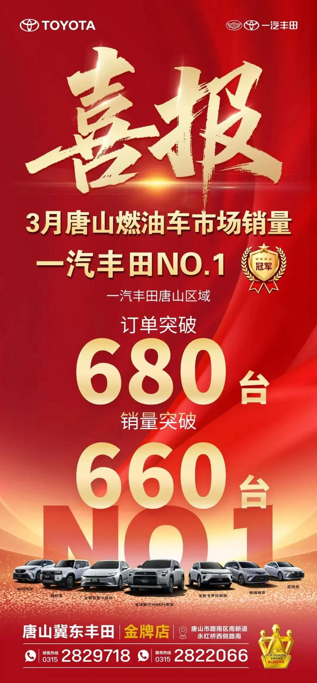 【唐山冀东丰田】3月喜报 唐山燃油车市场销量NO.1