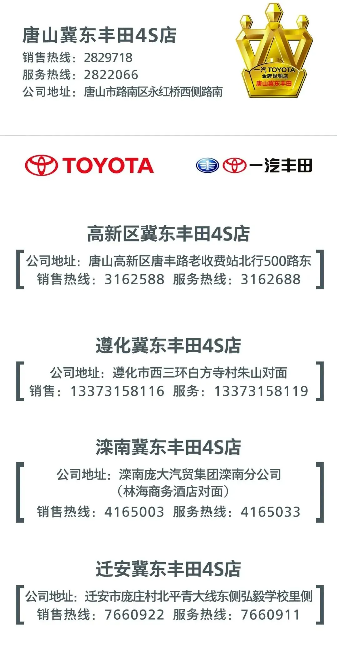 【唐山冀东丰田】3月喜报 唐山燃油车市场销量NO.1