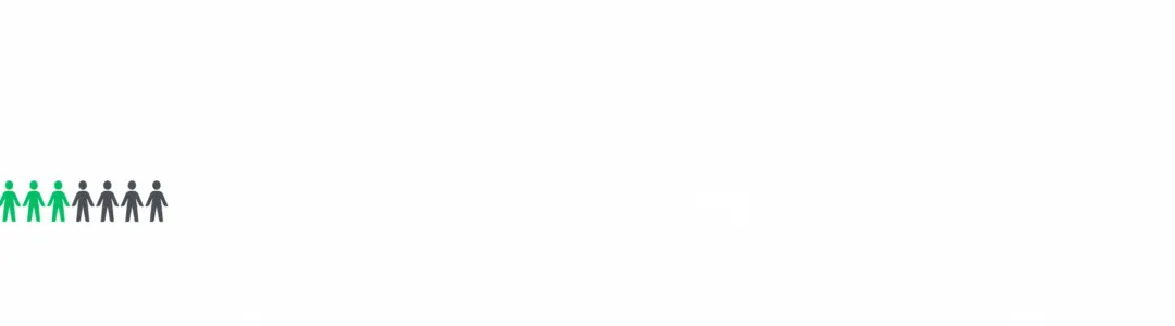 老孙的店,产品好、位置好、营销好,还是倒闭了!