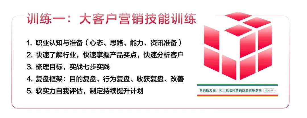 营销教练实战带教原则和注意事项