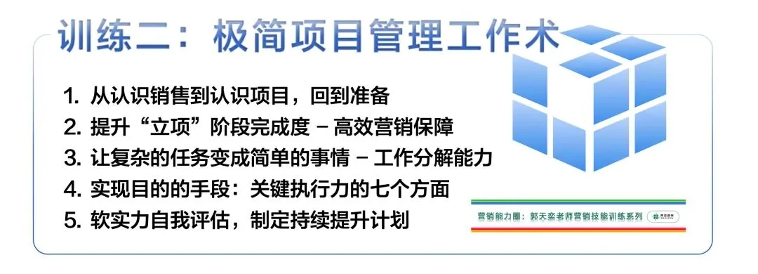 营销教练实战带教原则和注意事项