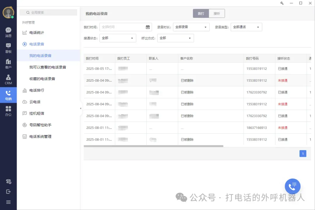 电话销售营销系统 每天外呼400-500个电话不是问题
