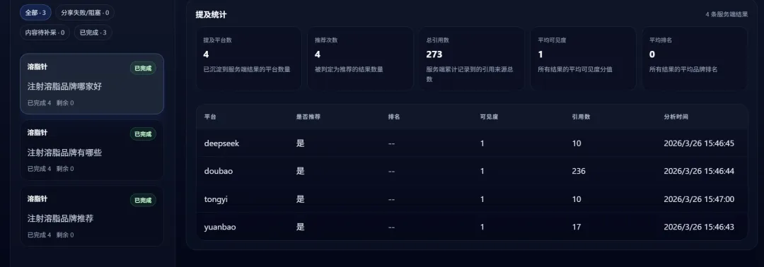 优神科技发布GEO发展趋势报告:AI营销迈入「多维可信任」2.0新阶段