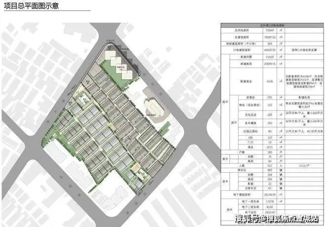 中粮北外滩壹号 | 中粮北外滩壹号(营销中心)官网-2026销售中心 (售楼处)-楼盘欢迎您-价格/户型/地址 / 环境 / 配套 / 交房时间 / 电话