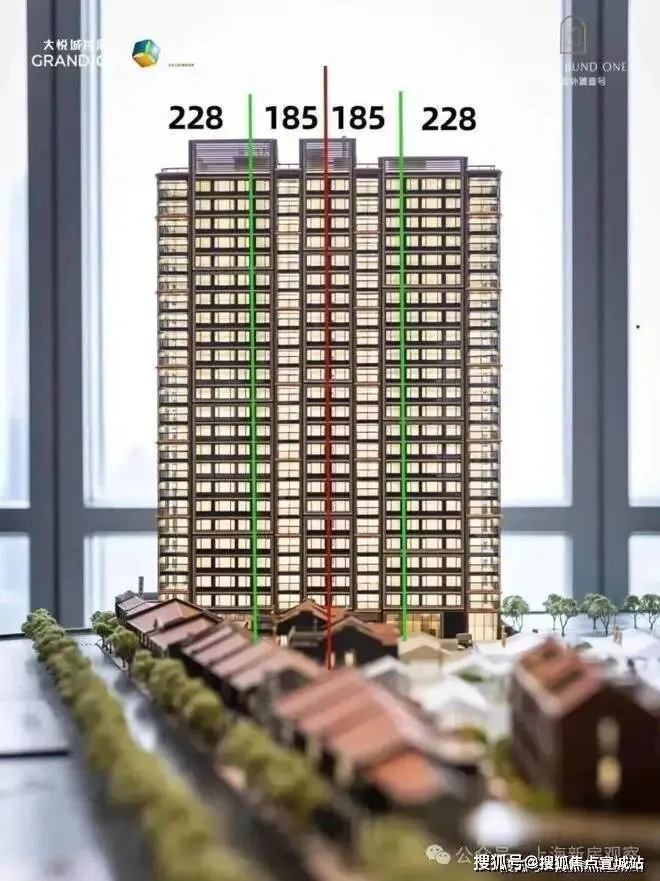 中粮北外滩壹号 | 中粮北外滩壹号(营销中心)官网-2026销售中心 (售楼处)-楼盘欢迎您-价格/户型/地址 / 环境 / 配套 / 交房时间 / 电话