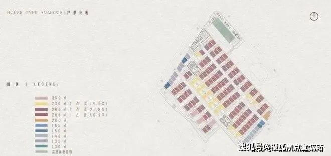 中粮北外滩壹号 | 中粮北外滩壹号(营销中心)官网-2026销售中心 (售楼处)-楼盘欢迎您-价格/户型/地址 / 环境 / 配套 / 交房时间 / 电话