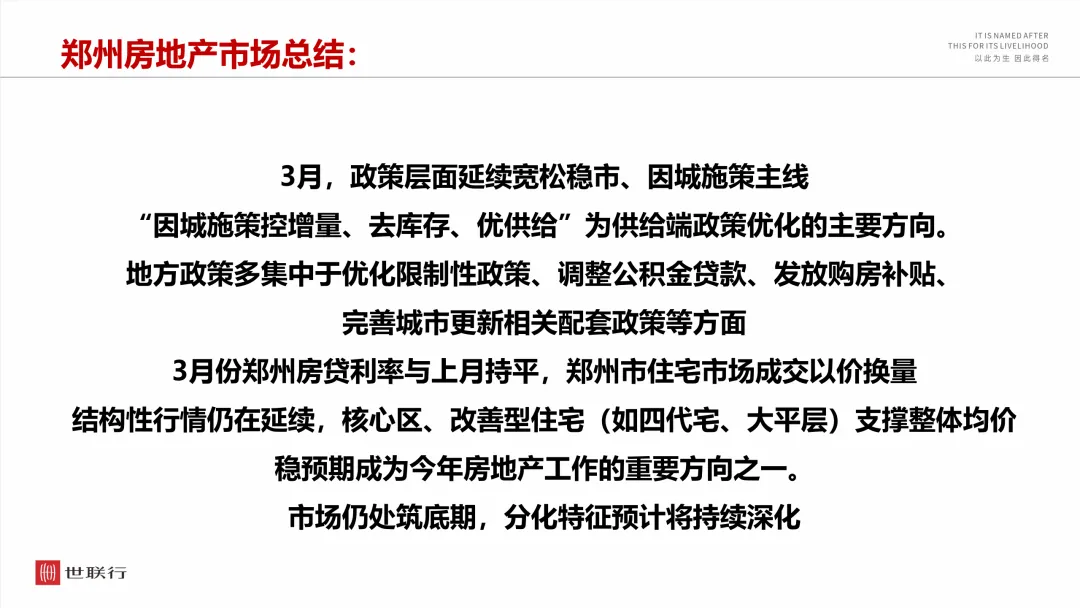 2026年3月郑州房地产市场月报