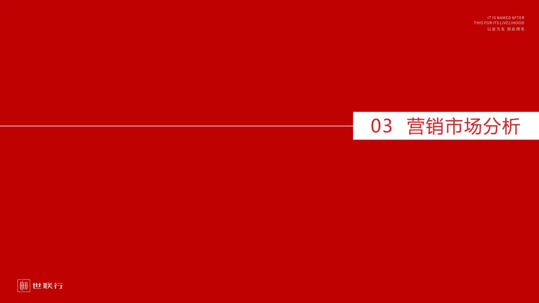 2026年3月郑州房地产市场月报