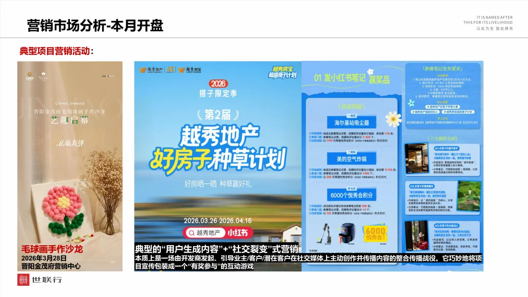 2026年3月郑州房地产市场月报