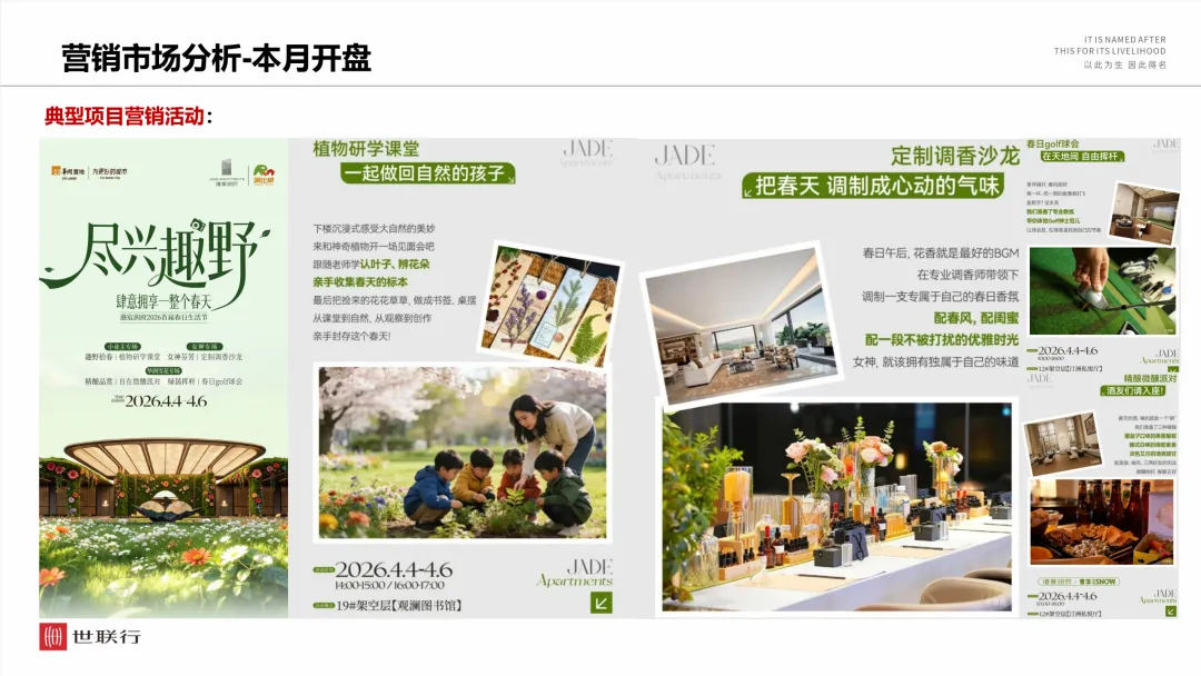 2026年3月郑州房地产市场月报