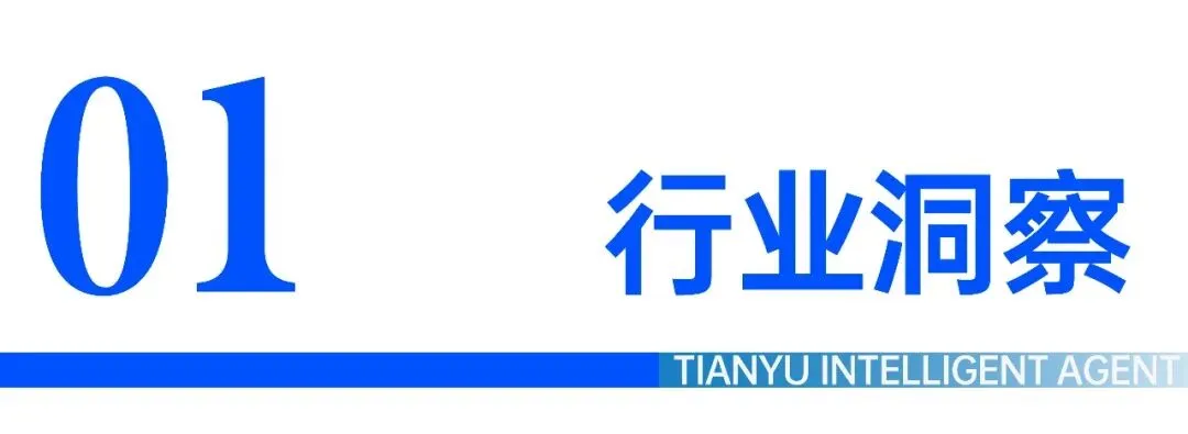 面对体培行业高度内卷和市场收缩,如何借助AI逆势增长| 朔州体培案例拆解