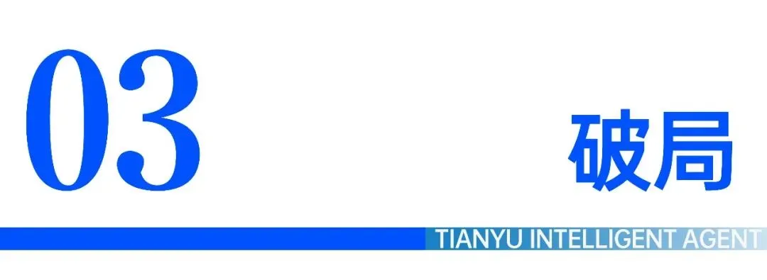 面对体培行业高度内卷和市场收缩,如何借助AI逆势增长| 朔州体培案例拆解