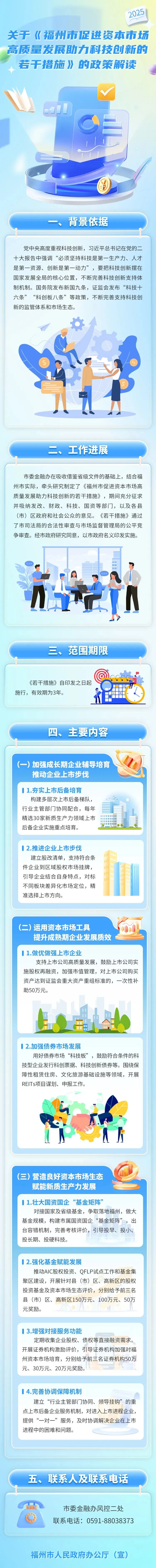 关于《福州市促进资本市场高质量发展助力科技创新的若干措施》的政策解读