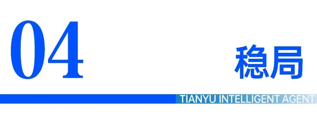 面对体培行业高度内卷和市场收缩,如何借助AI逆势增长| 朔州体培案例拆解