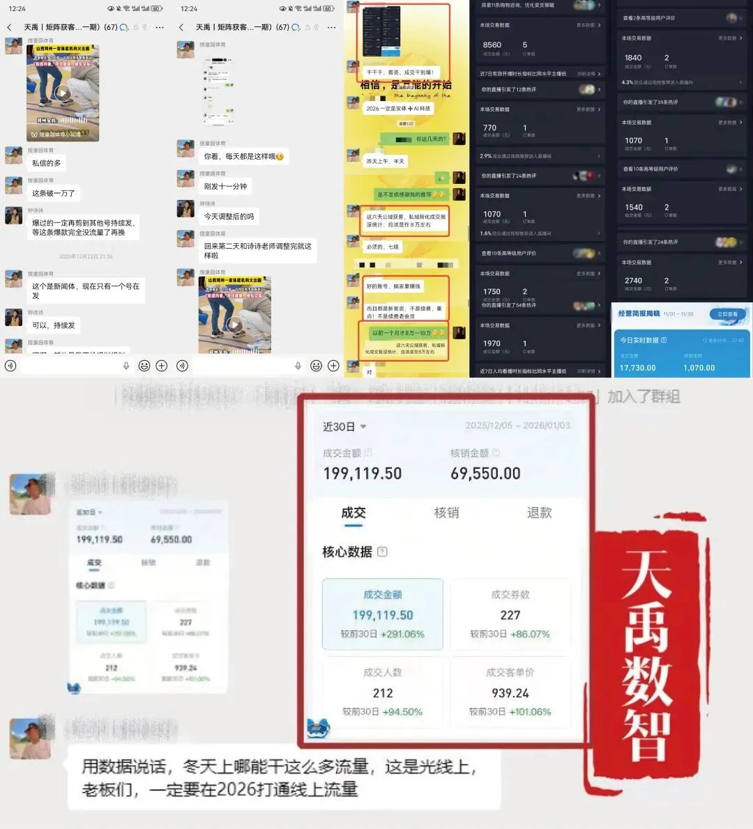 面对体培行业高度内卷和市场收缩,如何借助AI逆势增长| 朔州体培案例拆解