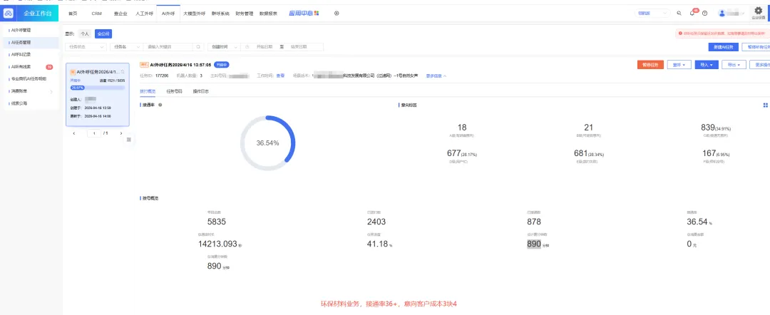 企业获客必看:AI 外呼接通率与成本全解析